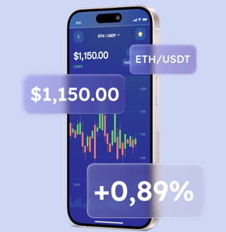 Meridian Wertgrove multi-asset trading platform solution interface